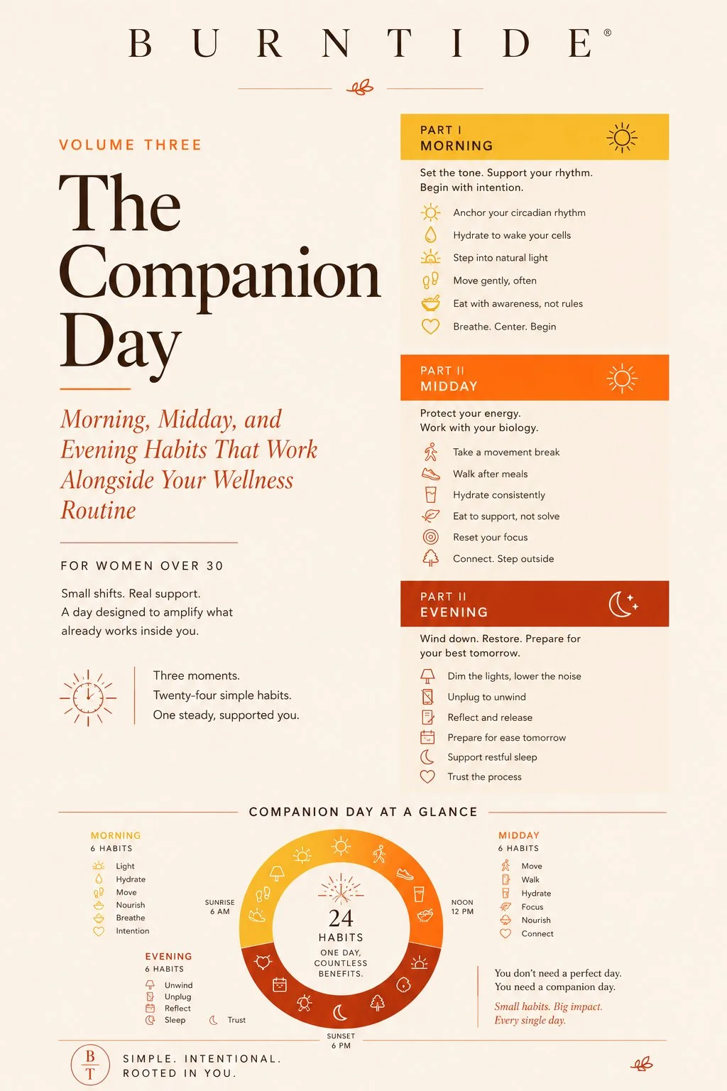 Burntide Bonus 3 — The Companion Day guide to daily rituals for lighter energy and deeper sleep